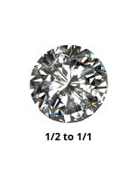 1/2 Carat Plus