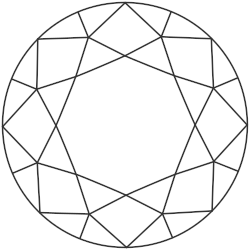 round